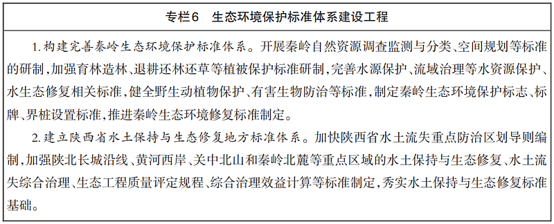 陕西省人民政府关于贯彻落实《国家标准化发展纲要》的实施意见