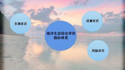 主播说海况 |《2021年浙江省海洋生态预警监测评价报告》通过评审