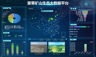 世界地球日|我们生活在这里&hellip;&hellip;